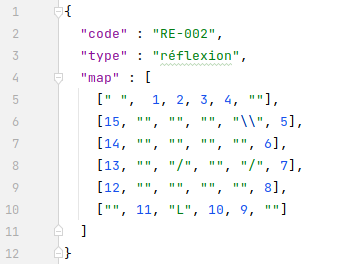 exemple de code JSON pour une carte du défi reflexion